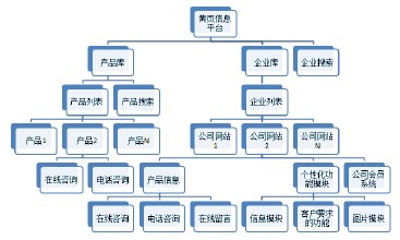 �齫����װ������Ƶ���μǸĸ﷢չ�ĳ�������ŵ�...